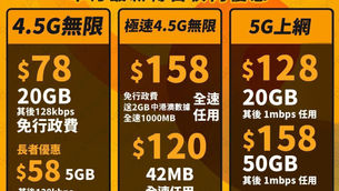 🔥CSL 2023 最新本月獨家快閃轉台優惠
🔥$78 20GB!! 5G $128 $158 20,50GB!!
🔥$120 4.5G無限全速任用💫
🔥勁抵玩4.5G極速plan 1000