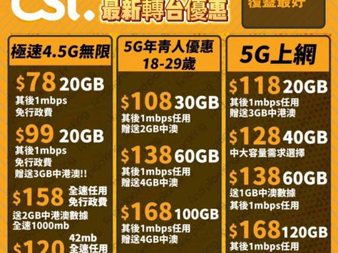 🔥🔥csl. 2026最新平靚正優惠🔥🔥
⚠️Plan 2️⃣) 熱賣優惠🎉轉台/新號碼 (‼️限時)
🔰✅月費$138 5G 全速 60GB Data, 其後1mbps無限上網

(需18-29歲內新客戶)
① $168 5G 100GB + 4GB中澳數據
② $138 5G 60GB + 4GB中澳數據
③ $108 5G 30GB + 2GB中澳數據