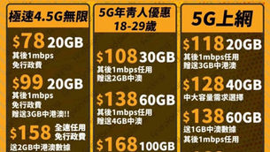 🔥🔥csl. 2026最新平靚正優惠🔥🔥

📱至新至齊至筍優惠

Csl 青年plan
(需18-29歲新客戶)
① $168 5G 100GB + 4GB中澳數據
② $138 5G 60GB + 4GB中澳數據

🔰5G 全速 120GB Data, 其後1mbps無限上網(限時‼️)
❤️贈送每月3GB中國+澳門漫遊數據
✅月費$168 