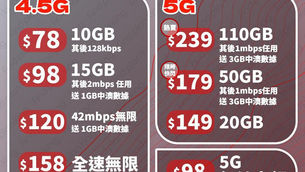 數碼通SmarTone 11 月勁爆優惠‼️

$239 -110GB其後1Mbps任用💥強烈推薦💥
🎁推薦人優惠回贈$300+$300=$600
🎁合約全期送15GB亞太區漫遊數據
🎁免$18行政費
🎁送3GB大灣區數據

💥5G 家庭計劃限時優惠💥熱賣中🔥