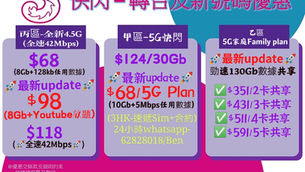 🎉🎊🎉3Hk Mobile🎊🎉🎊
🚀《快閃 $68/4.5G任用+5G 家庭Family plan》 《👨‍👩‍👧‍👦431/3卡/130Gb共享》
端午節6月份快閃追數plan