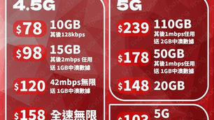 🟥🟥SmarTone 5G 熱賣推介🟥🟥

🔹一對一專業推介🔹

Plan:1️⃣🅰️
✅限時優惠價$239
🌐本地110Gb 後1Mbps任用
🌐3Gb中澳Data
🌐合約期內15GB亞太區漫遊
🧨免$18行政費

Plan:2️⃣🅱️
✅現推廣價$120
✨全程4.5G 42Mbps真無限