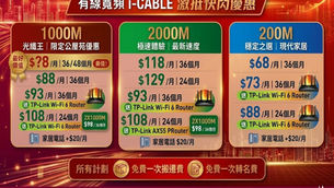 【有線寬頻 i-CABLE】限時快閃：全港最抵 $68* 極速爆光纖！

還在交昂貴的寬頻費？
為你嚴選 i-CABLE 最新激抵優惠 – 公屋、居屋、私樓住戶，總有一個計劃啱你用！

200M $68 長輩／基本上網穩定之選

1000M $93 極速 再送 TP-Link Wi-Fi 6 Router