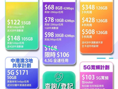 💥推介3HK手機轉台及5G寬頻服務💥 ⭐️中港澳3地共享計劃⭐️ 1️⃣ $106 4.5G 中港澳10GB 2️⃣ $158 5G 中港澳 30GB 3️⃣ $171 5G 中港澳 50GB 💥🔥 1️⃣🌟 5G寬頻🌟 1️⃣ $103 5G 300GB後FUP任用 2️⃣ $134 5G 500GB後FUP任用 3️⃣ $158 5G 真無限無FUP ✅免租機費