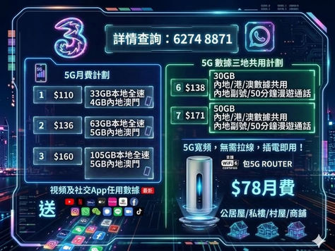 ❤️3HK🔥展銷月費優惠🔥
🚀全新5G網絡🚀
2️⃣$98➡️22GB全速
🔥送其後1mbps任用
🔥送每月2GB中澳數據
❗️送15個社交/影音app數據任用
🔟5卡家庭月費Family plan
$338➡️100GB(5sim共享)
$368➡️150GB(5sim共享)
🔥送每月10GB中澳數據