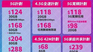 3Hk 9月涼浸浸優惠🍧

🌟 5G室內寬頻計劃🌟
1. $118 5G 300GB+FUP任用
2. $146 5G 500GB+FUP任用
3. $172 5G真任用冇FUP

👨‍👩
