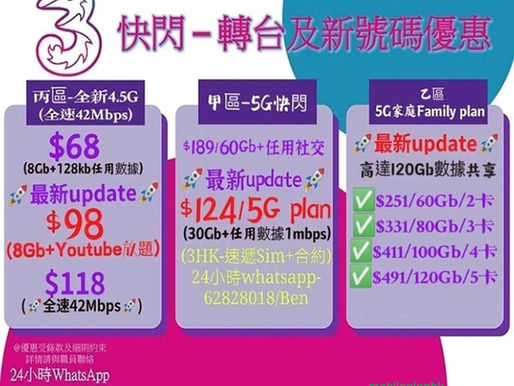 🎉3Hk Mobile
🚀《快閃 $68/4.5G任用》《5G寬頻 $88 免預繳送5G Router(價值$2500蚊不需退還》 
聖誕節12月份快閃追數plan
帶號碼轉台，開新卡，都可以㗎
