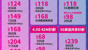 3️⃣🇭🇰•💜快閃• 優惠💜
🪢🪢👍🥇👍專業推介👍🥇🪢🪢
🥇📲 ✍️轉台/新客/家庭/5G寬頻/唐樓/村屋/商用首選 📲🥇
點擊以下連結登記轉台👇
月費$146📝