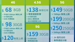 🌠「中國移動」最新5G轉台優惠（免隧道費行政費）🌠
💥盡心盡力為你砌個最適合你既plan💥
🌸$38 4G 21mbps 6gb之後限速128kbps（儲值卡上台限定優惠）🔥$98 4G