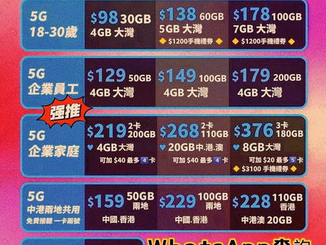 🌠「CMHK中國移動」最新轉台優惠低至$38 享有6gb之後無限, 快閃$129 5G 100gb+3gb大灣區數據(免隧道費行政費)🌠
🎉當月熱賣🎉
🔥$38 4G 6gb之後限速128kbps(儲值卡上台或新號碼限定優惠)
🔥$129 5G 頭100gb全速後限速5Mbps+3gb大灣區數據
🔥$179 5G 頭200gb全速之後限速5Mbps+4gb大灣區數據