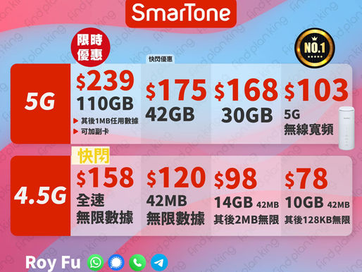 🔥數碼通6月超級荀價🈹，立即按連接
1.現有手機用戶開新線減$18
2.指定Plan免$18行政費
3.指定Plan送超市禮券

💥5G 家庭Plan限時優惠💥
選項1：
1Sim $239 