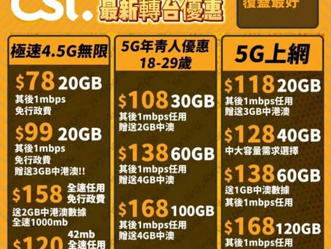 🔥🔥csl. 2026最新平靚正優惠🔥🔥
⚠️Plan 1️⃣) 熱賣優惠🎉
🔰5G 全速 120GB Data, 其後1mbps無限上網
❤️贈送每月3GB中國+澳門漫遊
✅月費$168
⚠️Plan 🆕) Csl 青年plan
① $168 5G 100GB + 4GB中澳數據
② $138 5G 60GB + 4GB中澳數據
③ $108 5G 30GB + 2GB中澳數據
