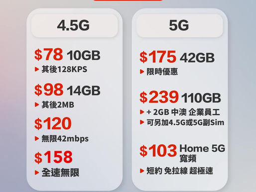 💥數碼通SmarTone 9月終極一減優惠🔥

1. 指定Plan免$18行政費
2.現有手機用戶開新線減$18
3.指定Plan送超市禮券