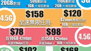 💫☎️ 𝗦𝗺𝗮𝗿𝗧𝗼𝗻𝗲 數碼通 ☎️💫

🏔️5月最新震撼優惠🏔️

✨$298 5G 110Gb+1mb任用(⬆️每月10GB中澳數據)

✨$158 4.5G全速無限任用

✨$120 4.5G 全程42mb任用

✨$102 5G家居無線寬頻