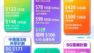 💥推介3手機轉台及5G寬頻服務💥

🌟 5G室內寬頻計劃🌟
1️⃣ $78 5G 300GB後FUP任用
2️⃣ $108 5G 500GB後FUP任用
3️⃣ $158 5G 真無限無FUP

⭐️中港澳3地共享計劃⭐️
1️⃣ $106 4.5G 中港澳10GB
2️⃣ $138 5G 中港澳 30GB
3️⃣ $171 5G 中港澳 50GB 💥🔥