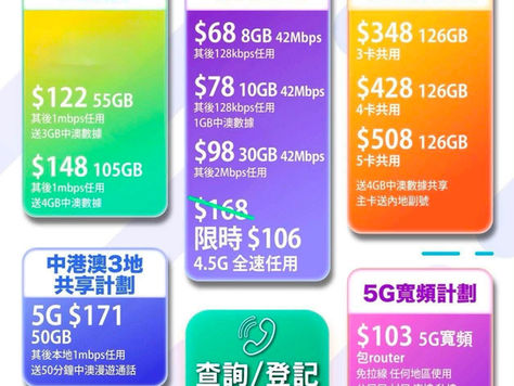 💥推介3手機轉台及5G寬頻服務💥
🌟 5G室內寬頻計劃🌟
1️⃣ $78 5G 300GB後FUP任用
2️⃣ $108 5G 500GB後FUP任用
3️⃣ $158 5G 真無限無FUP
⭐️中港澳3地共享計劃⭐️
1️⃣ $106 4.5G 中港澳10GB
2️⃣ $138 5G 中港澳 30GB
3️⃣ $171 5G 中港澳 50GB 💥🔥