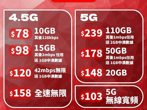 🟥🟥SmarTone 5G 熱賣推介🟥🟥

🔹一對一專業推介🔹

Plan:1️⃣🅰️
✅限時優惠價$239🌐本地無限分鐘, 本地110Gb 後1Mbps任用, 3Gb中澳Data, 合約期內15GB亞太區漫遊🧨免$18行政費

🔥Smartone 4.5G全速數據🔥
🔱限時優惠價$158☀無限分鐘☀️4.5G全速無限
