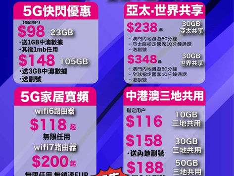 🌠「3HK」最新轉台優惠4.5G低至$78 享有20gb之後限速,快閃$x8 5G 33gb+4gb中澳數據（免隧道費行政費）🌠

🎉當月熱賣🎉
🔥①$78 4.5G 42mbps 20gb之後限速128Kbps
🔥②$116 4.5G真無限(頭10Gb中港澳3地共用,包大陸號碼,長者每月可減$10）

①$x8 5G 頭33gb全速之後限速1Mbps+4gb中澳數據
②$124 5G