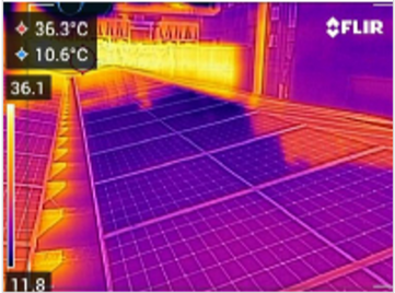 Energia Renovável e Transição Energética | Sustentabilidade, eficiência energética e ESG | Integrative Consulting