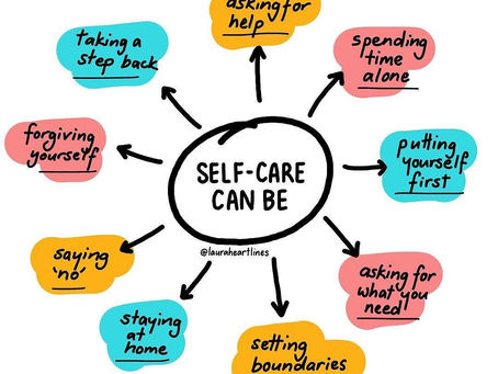 The difference between short-term and long-term selfcare