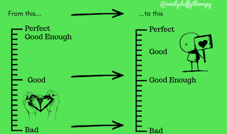 green background with scales showing how good enough goes from being near perfect to being more grounded in between good and bad