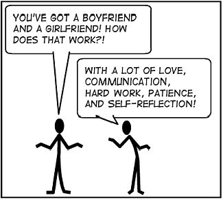 A cartoon of two people. One person says "you've got a boyfriend and a girlfriend! How does that work?!" and the other replies, "with a lot of love, communication, hard work, patience, and self-reflection!"