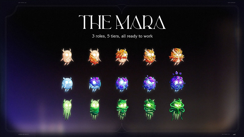 Mara 瑪拉 (左至右): 獵人瑪拉 (Hunter Mara), 農夫瑪拉 (Farmer Mara),附魔師瑪拉 (Enchanter Mara)。