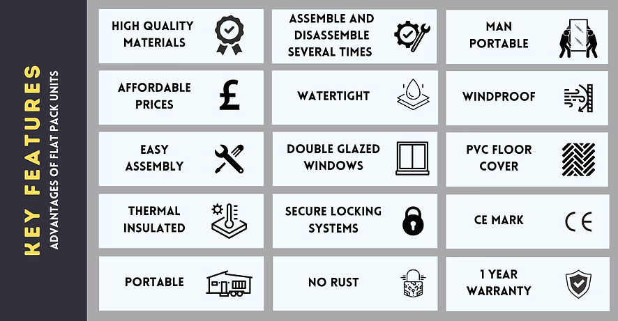 PORTABLE UNITS ICONS.jpg