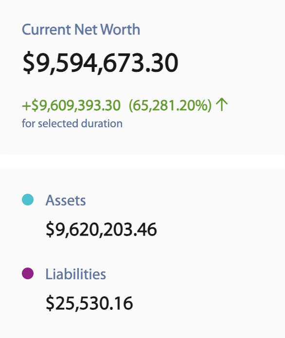 net-worth-kpis.png