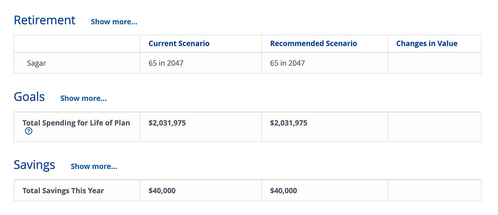 Savings Income Comparison.png