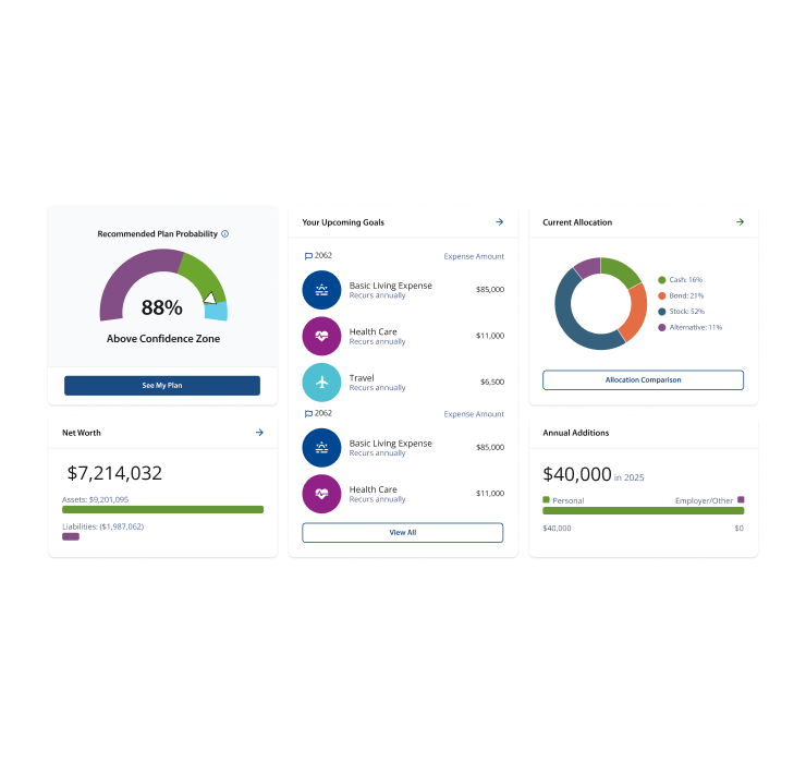 Wealth Planning Widgets