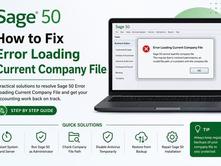 How to Fix Sage 50 Error Loading Current Company File