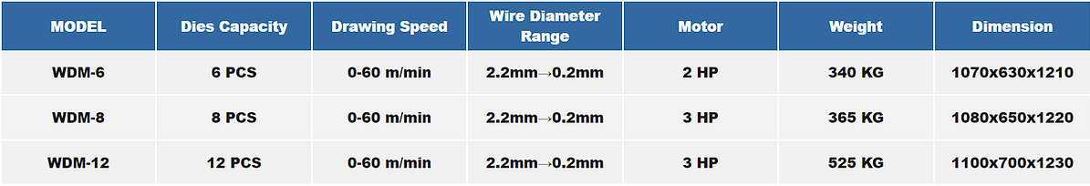 gold-silver-wire-drawing-specs.png