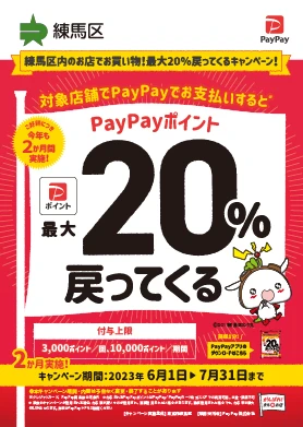 img_tokyo-nerima-city-20230601_poster_01.webp