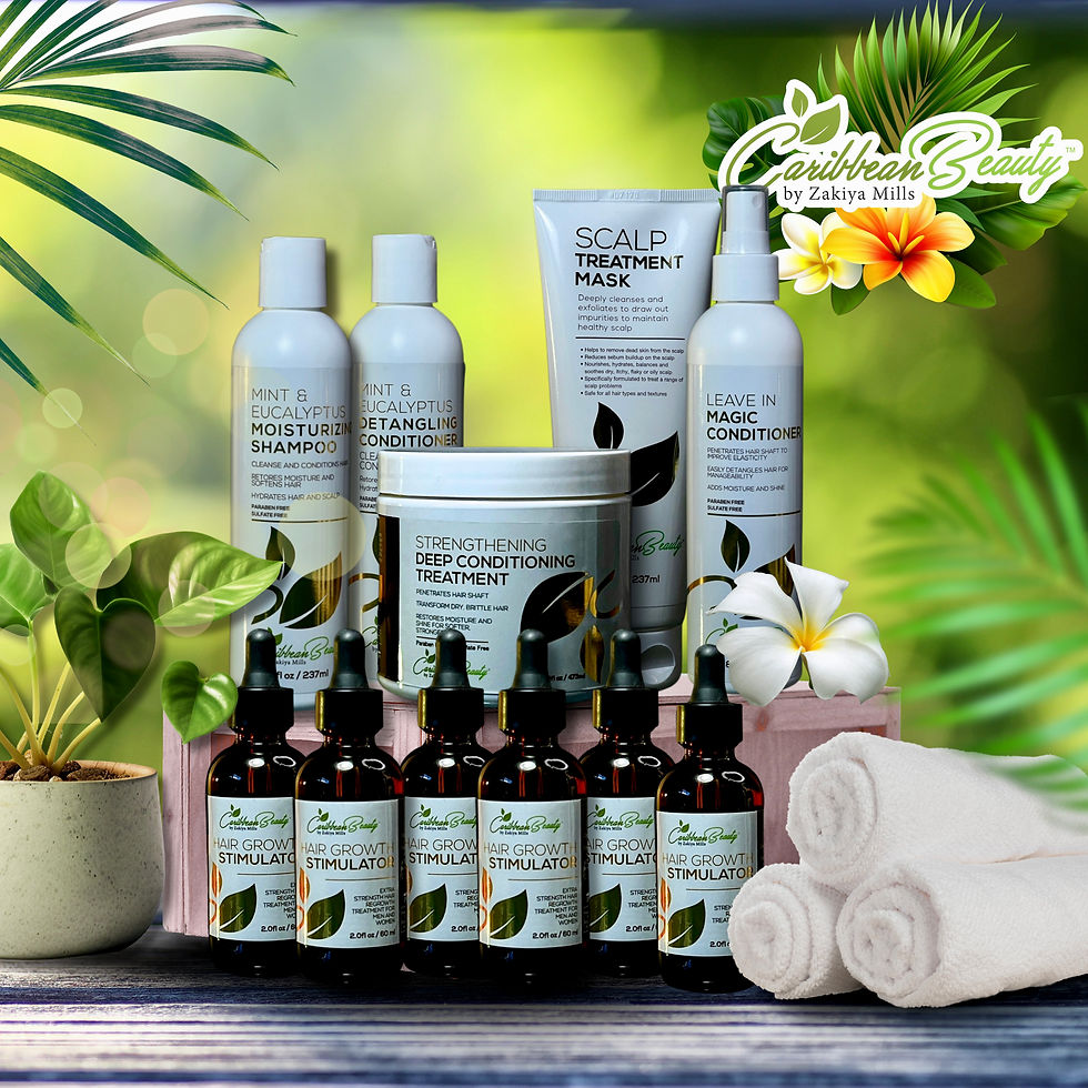 Hair Loss Treatment Combo (EXTRA STRENGTH) - 6 month supply