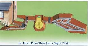 Septic System.jpg