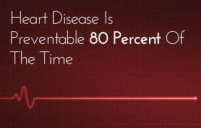 Heart Disease: America's #1 Killer