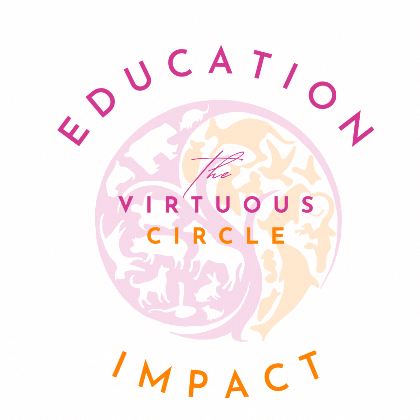 Virtuous Circle (2).gif
