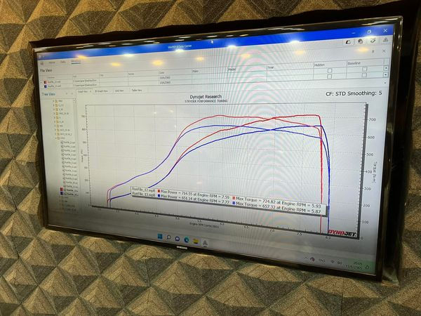Thumbnail: IE900R - 6762 - Gen 2 Ball Bearing Turbo