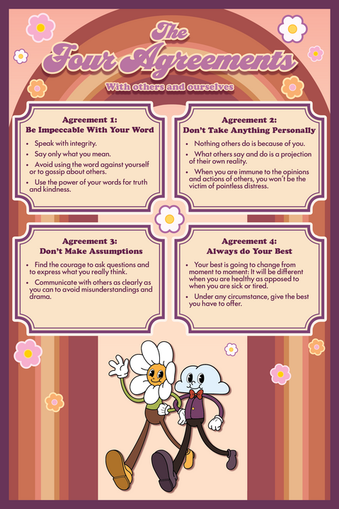 Four Agreements Poster