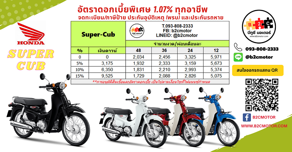 ตารางผ่อน honda superdub ดอกเบี้ยข้าราชการ