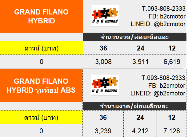ตารางผ่อน GRAND FILANO HYBRID Standard และ ABS