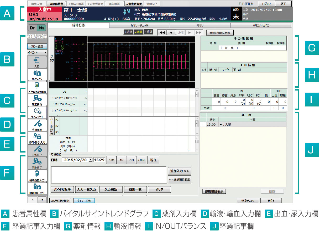 手術室における看護過程と記録 CD未開封】手術室における看護過程と