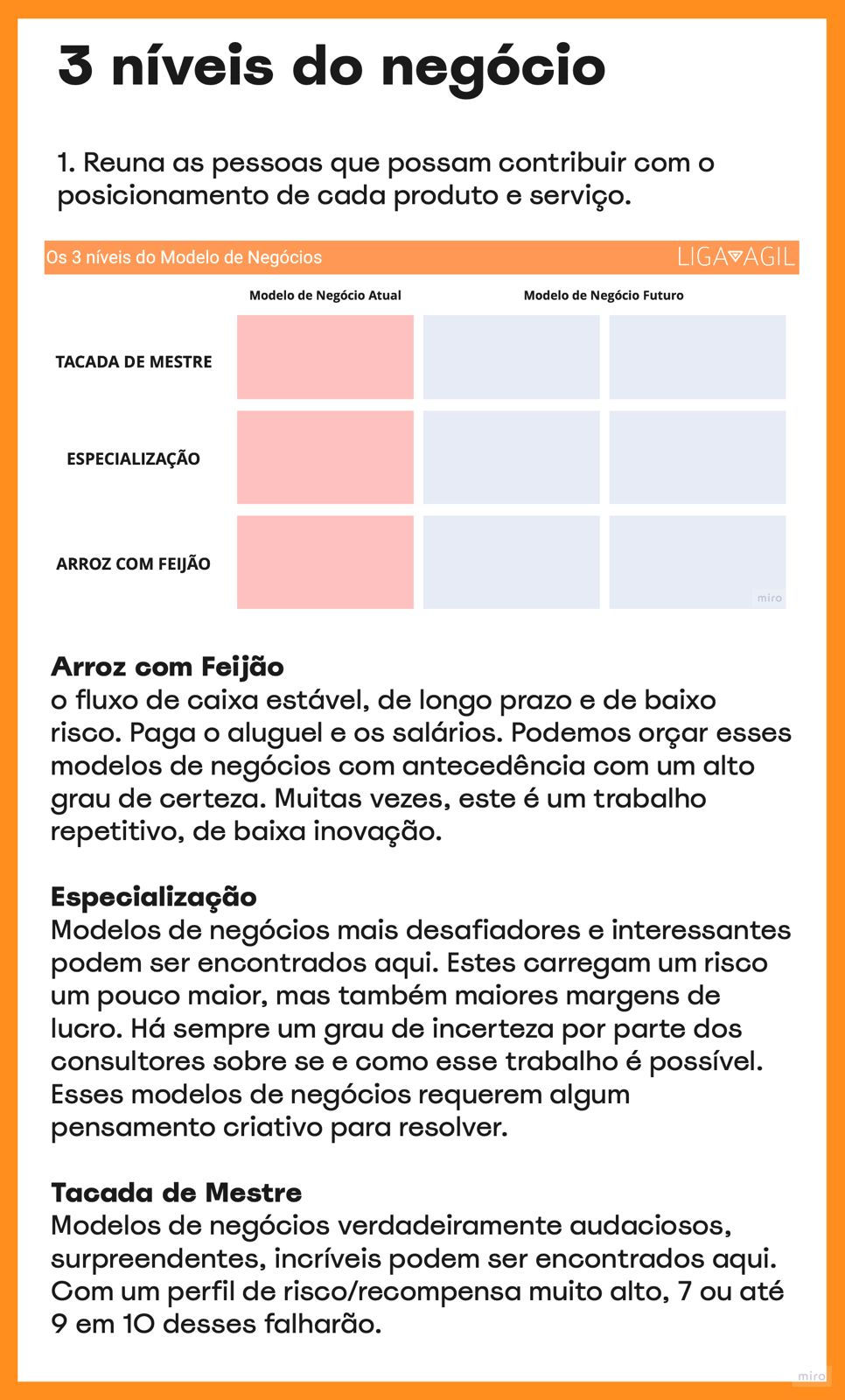 Miniatura: Estratégia do Futuro