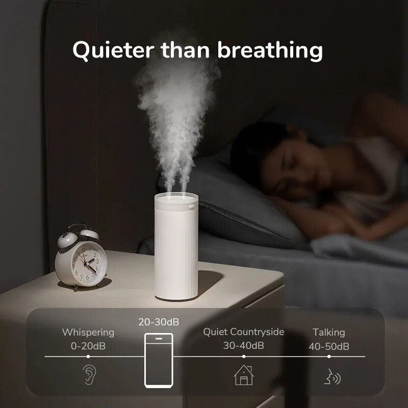 Thumbnail: JISULIFE Small Humidifiers 500ml Desk Humidifier Night Light Function Quiet Ope