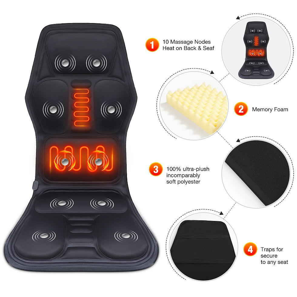 Thumbnail: Heating Full Body Massager Cushion Shiatsu Electric Back and Neck Masssage Shou