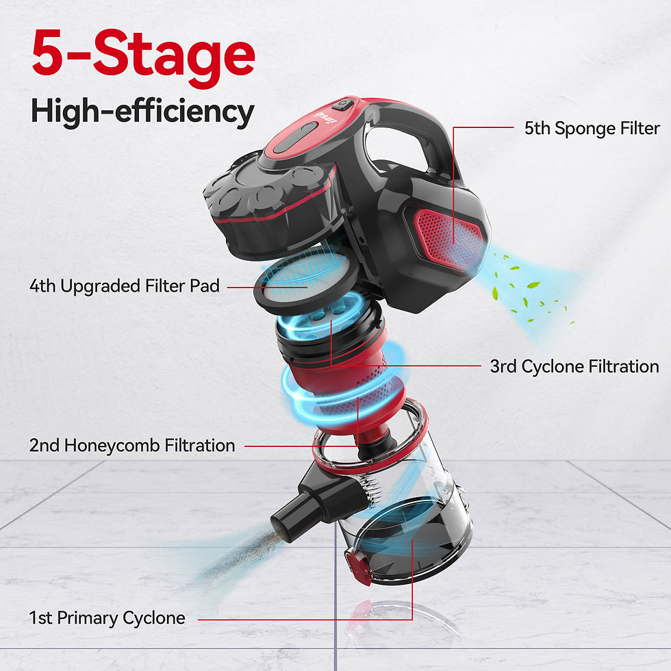Thumbnail: INSE Corded Vacuum Cleaner 18000Pa 600W Strong Suction Power, 22ft Corded Handh