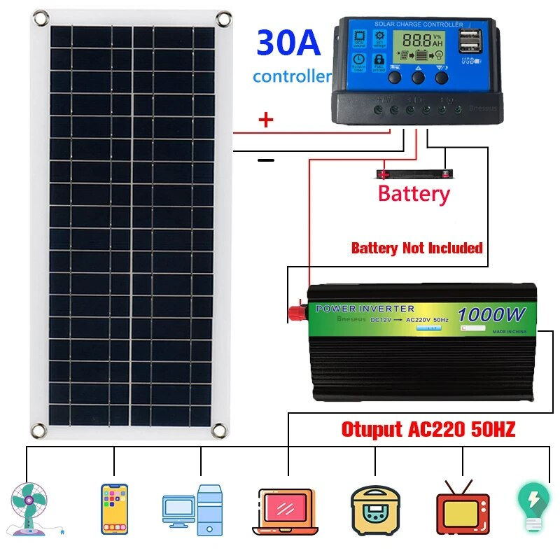 Μικρογραφία: 220V 1000W Inverter Kit Solar Power System DC12V USB5V Charging Solar Panel Con