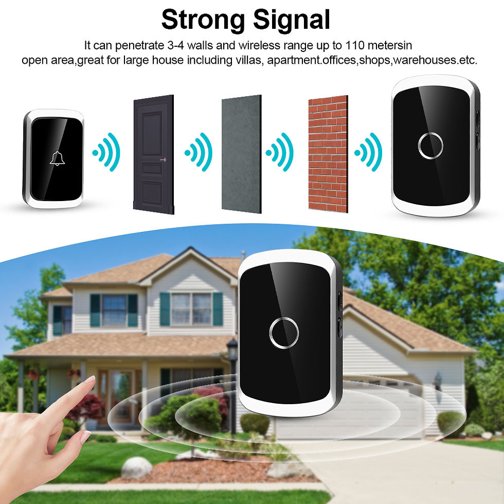Miniaturebillede: Wireless Doorbell Home Welcome Smart Door Bell 300M/1000Ft Range 36 Songs 5-Adj