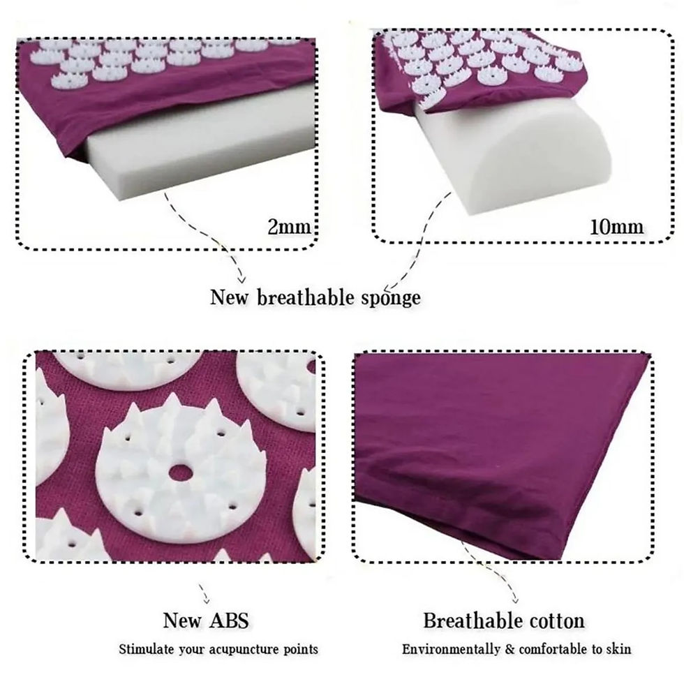 Miniaturebillede: Yoga Massage Mat Acupressure Relieve Stress Back Cushion Massage Yoga Mat Back